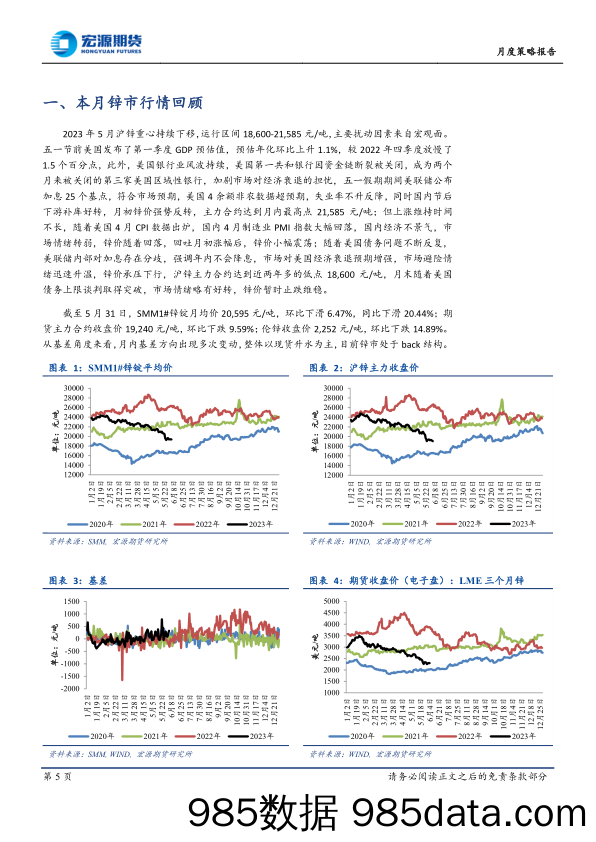 双重压制，锌价重心持续下移_宏源期货插图4