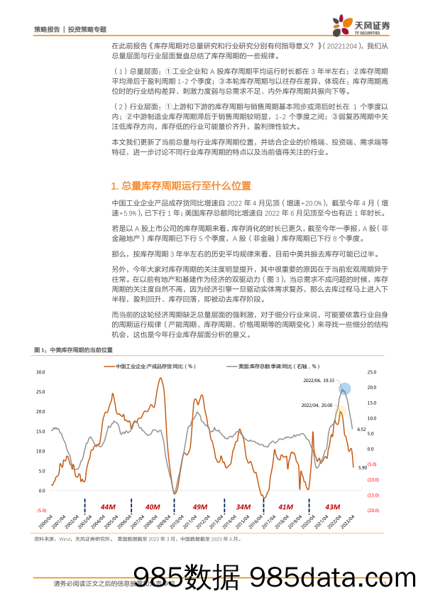 策略-专题：库存角度透视稀缺的景气度_天风证券插图2