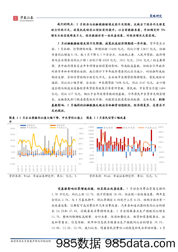 策略周报：政策期待逐步兑现，可以适当乐观一些_华安证券插图4