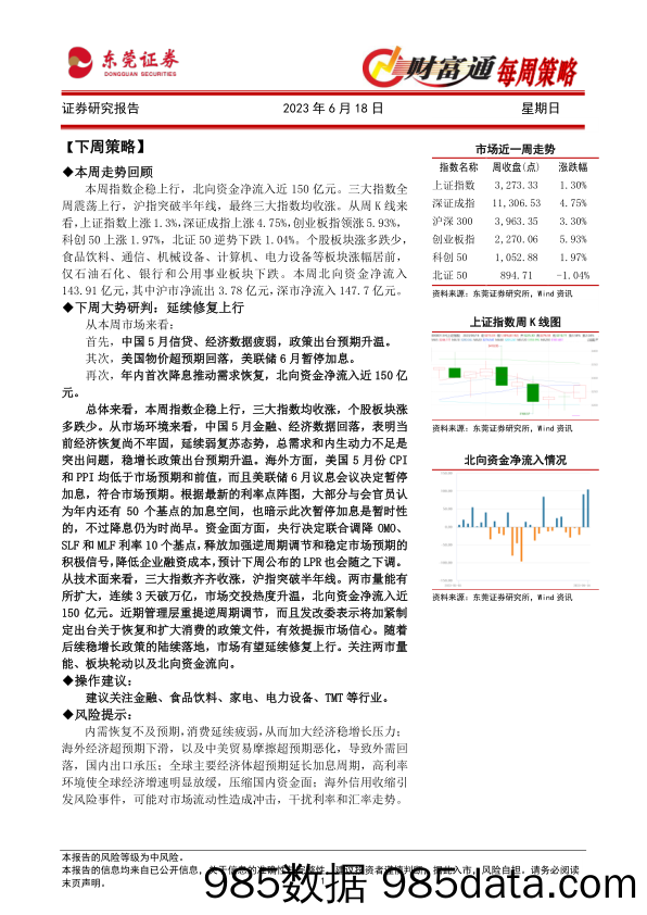 财富通每周策略_东莞证券