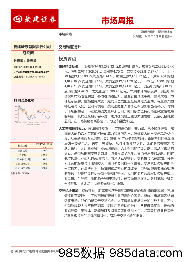 市场周报：交易难度提升_爱建证券