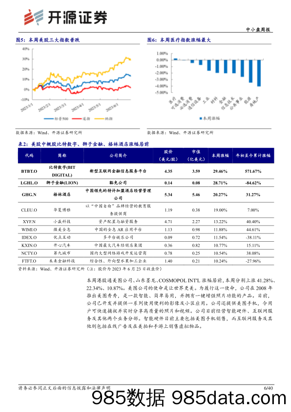 中小盘周报：AIGC势头强劲，算力、数据、算法、应用端需求空间广阔_开源证券插图5