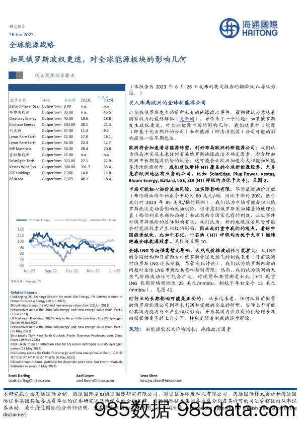 全球能源战略：如果俄罗斯政权更迭，对全球能源板块的影响几何_海通国际证券集团