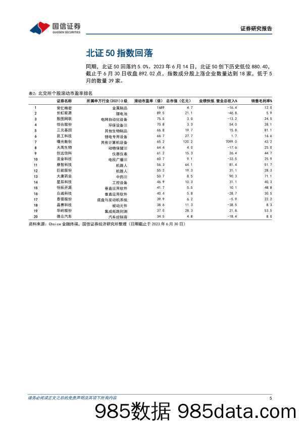 北交所行业2023年7月策略：6月成交金额环比减少11%，关注康普化学_国信证券插图4