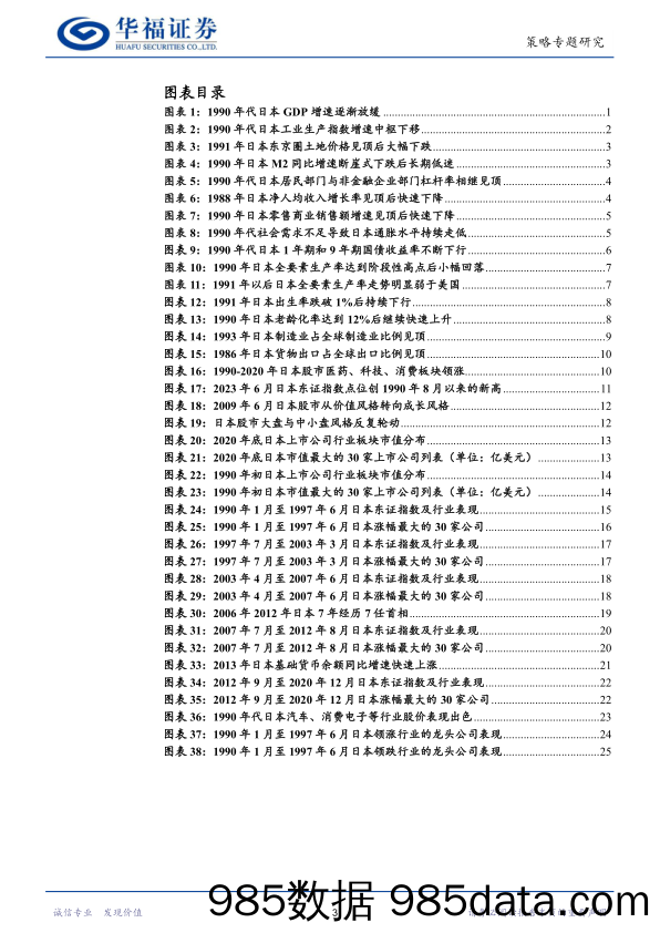 策略专题研究：日本失去三十年经济与股市复盘_华福证券插图2