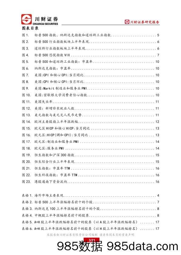 海外半年报：下半年海外市场波动偏大_川财证券插图2