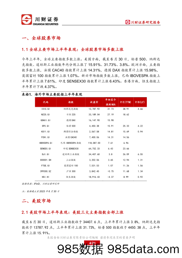 海外半年报：下半年海外市场波动偏大_川财证券插图3