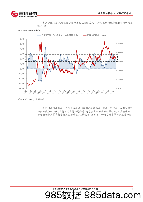 市场策略报告：逐步从防守转向进攻_首创证券插图5