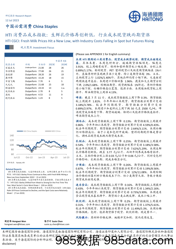 HTI消费品成本指数：生鲜乳价格再创新低，行业成本现货跌而期货涨_海通国际证券集团