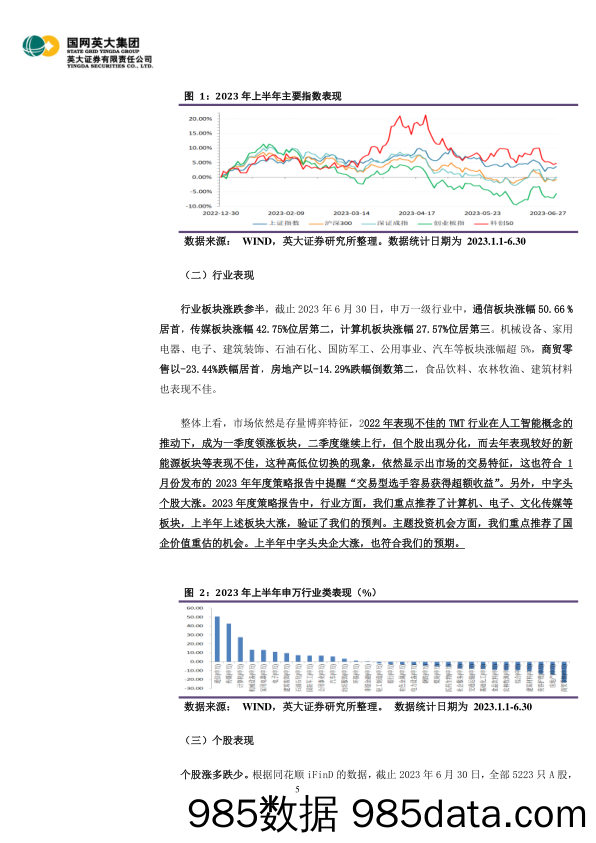 策略研究：机会大于风险，指数筑底回升，风格转向均衡_英大证券插图4