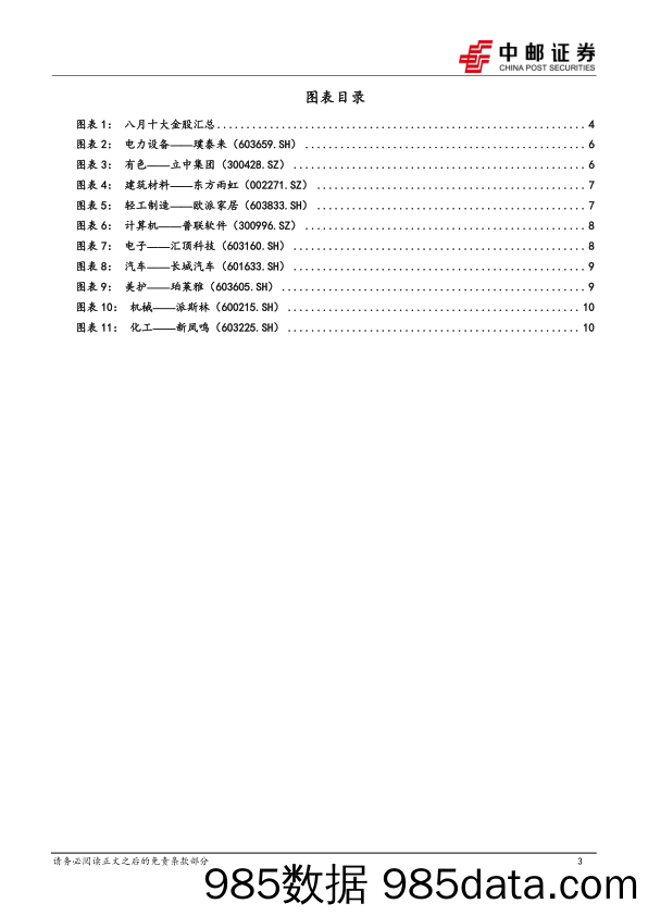 2023年8月十大金股_中邮证券插图2