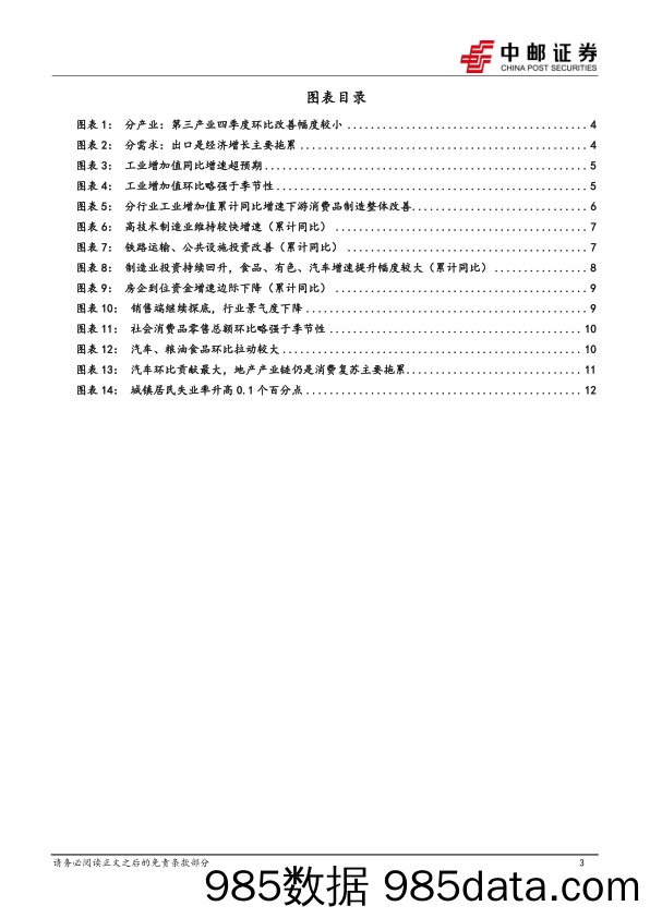 12月经济数据解读：关注政策持续支撑力度-20240117-中邮证券插图2