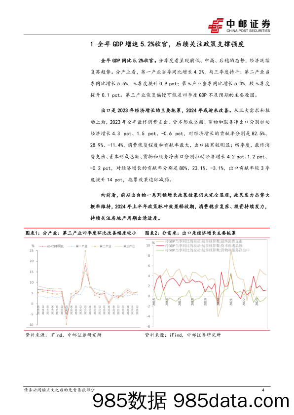 12月经济数据解读：关注政策持续支撑力度-20240117-中邮证券插图3