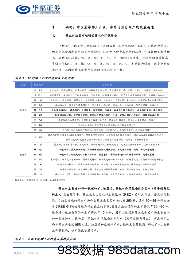 稀土行业深度报告：供需格局重塑，稀土战略价值持续提升-20240109-华福证券插图4