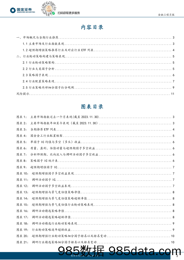 量化行业配置：调研活动精选策略2023年超额达21.04%-20240105-国金证券插图1