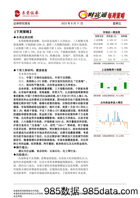 财富通每周策略_东莞证券