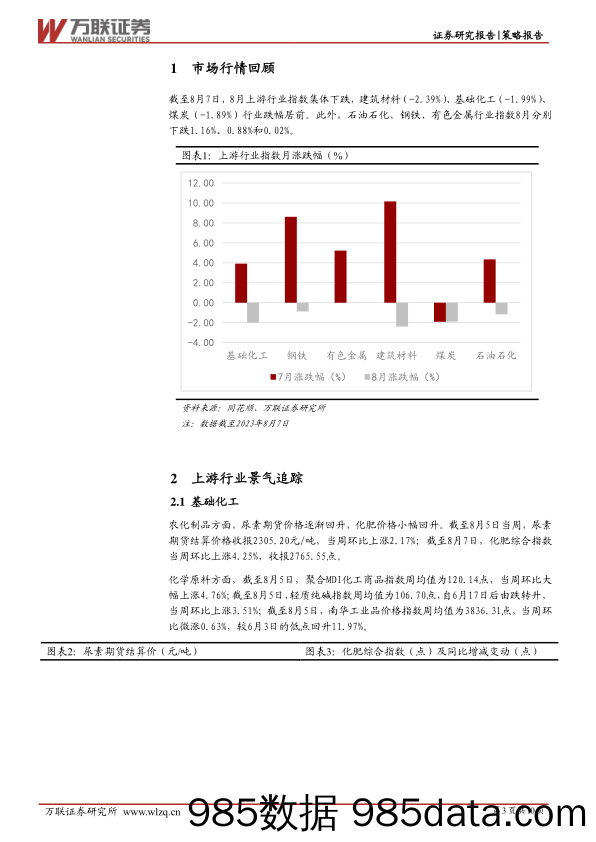 策略跟踪报告：行业景气度观察之上游行业_万联证券插图2