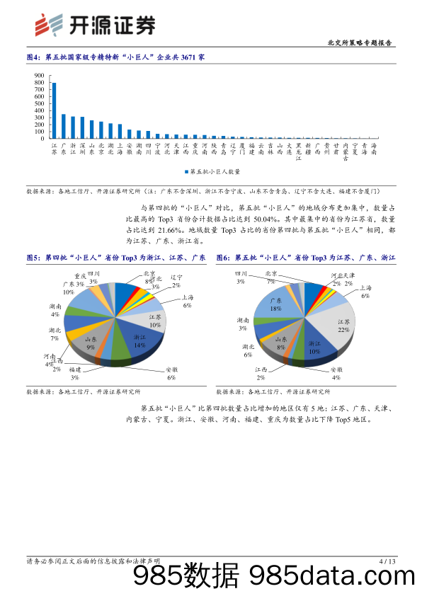 北交所策略专题报告：专精特新“小巨人”破万家，北交所占比大，机械电子化工成集群_开源证券插图3