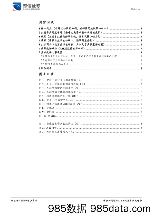 大类资产跟踪周报：市场扰动因素加剧，底部区间建议保持耐心_财信证券插图1