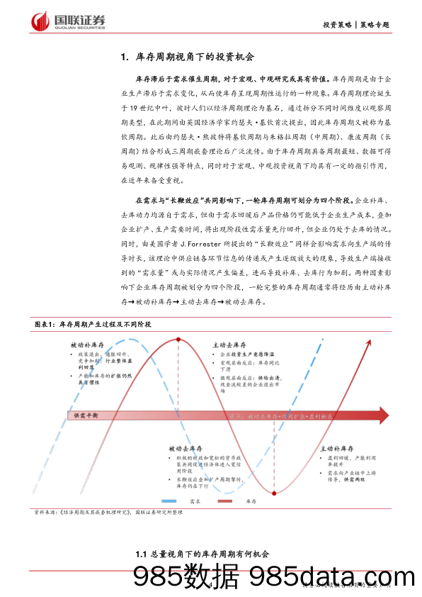 国联策略周聚焦：库存周期视角下的投资机会_国联证券插图3