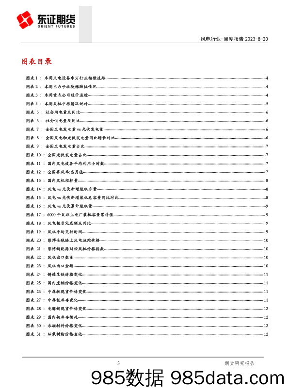 7月风电装机发电同比双增，风电设备循环利用意见出台_上海东证期货插图2