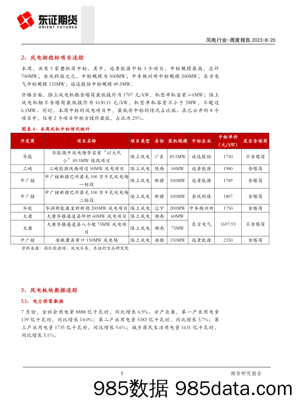 7月风电装机发电同比双增，风电设备循环利用意见出台_上海东证期货插图4