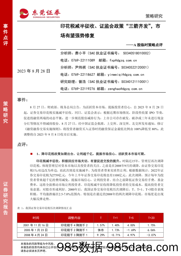 A股临时策略点评：印花税减半征收、证监会政策“三箭齐发”，市场有望强势修复_东莞证券