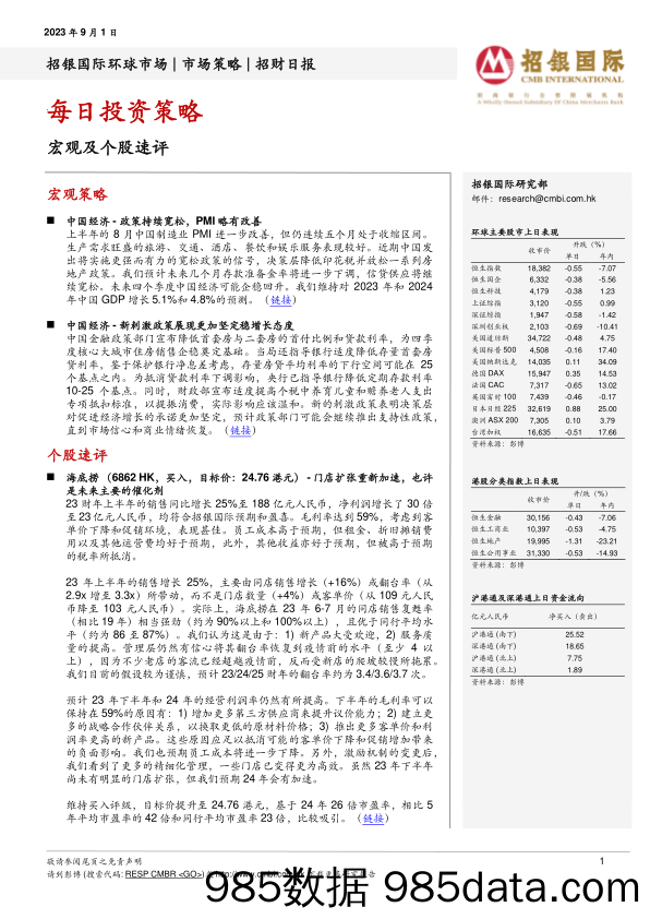 招财日报_招银国际金融