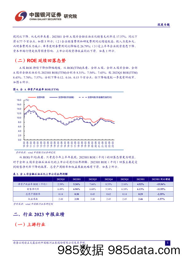 2023年A股中报全景与后市配置建议_中国银河证券插图4