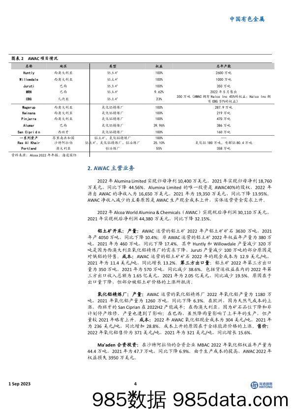 氧化铝公司：布局铝行业，享受股权投资收益_海通国际证券集团插图3