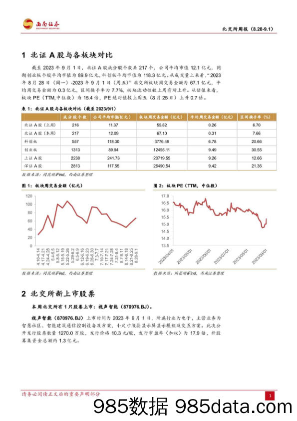 北交所周报：北交所改革“八支箭”发布，进一步推进板块高质量建设_西南证券插图3