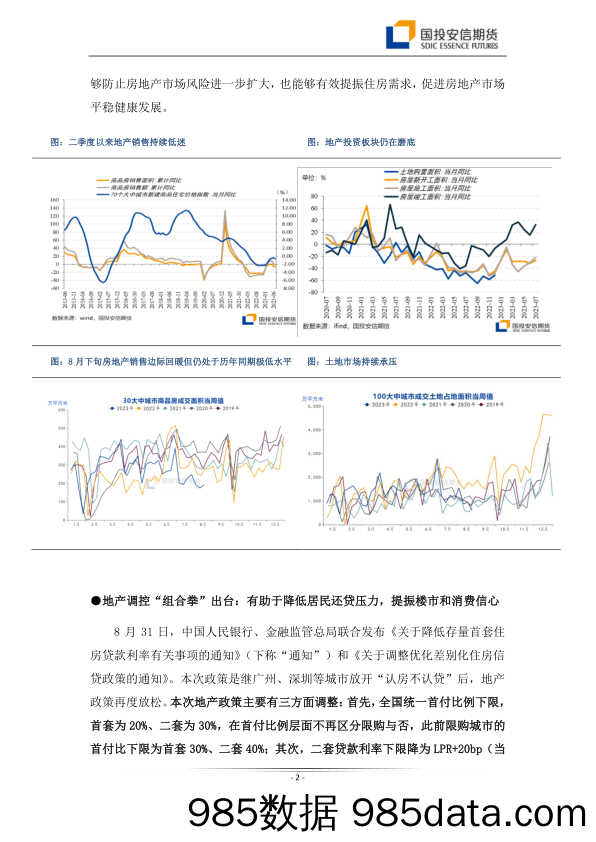 8月31日地产政策组合点评：政策连续落地，经济蓄势待发_国投安信期货插图1