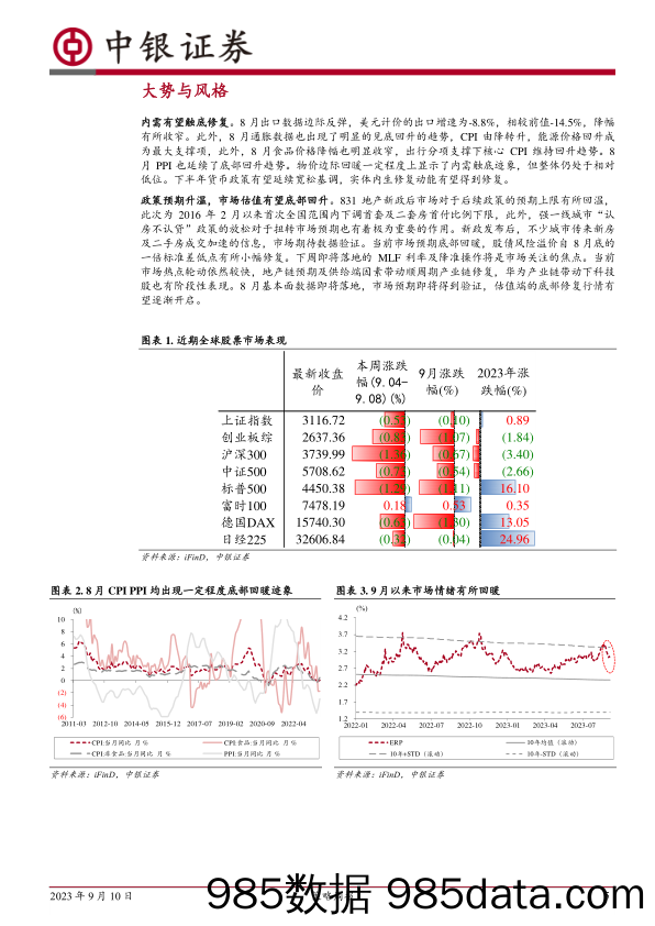 策略周报：估值端底部修复行情有望开启_中银国际证券插图4