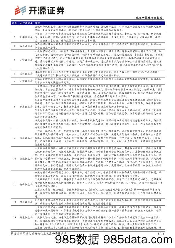 北交所策略专题报告：北交所周观察：北交所深改首周，各地证监局多措并举助力高质量建设_开源证券插图3