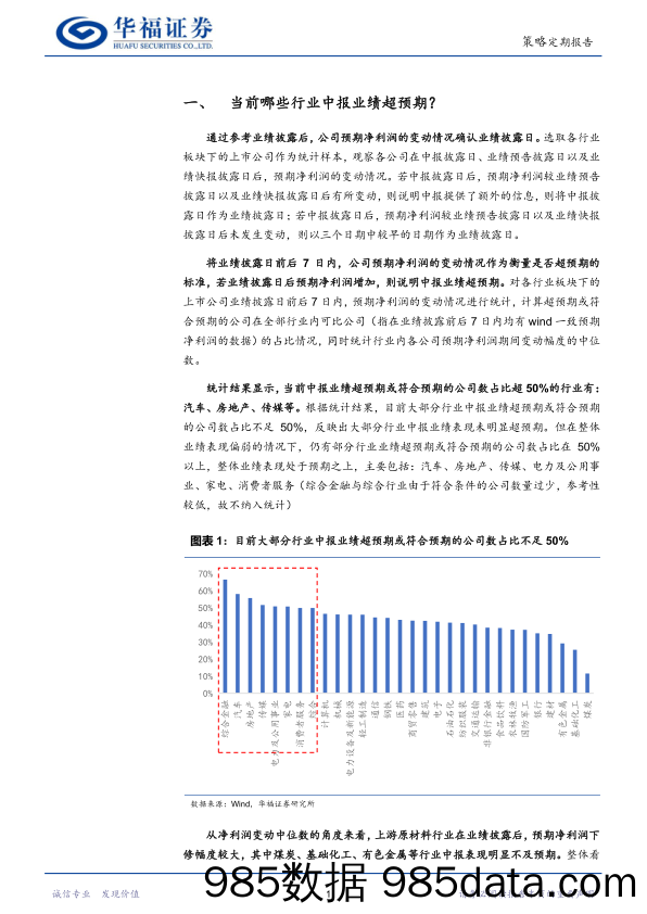 A股行业观察：当前哪些行业中报业绩超预期？_华福证券插图2