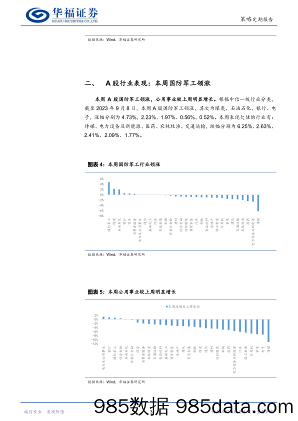 A股行业观察：当前哪些行业中报业绩超预期？_华福证券插图4