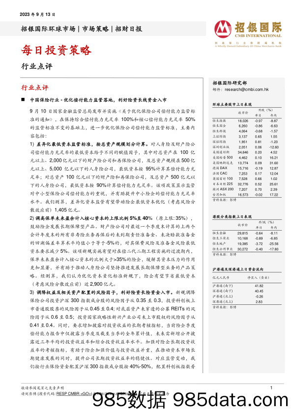 招财日报：每日投资策略_招银国际金融