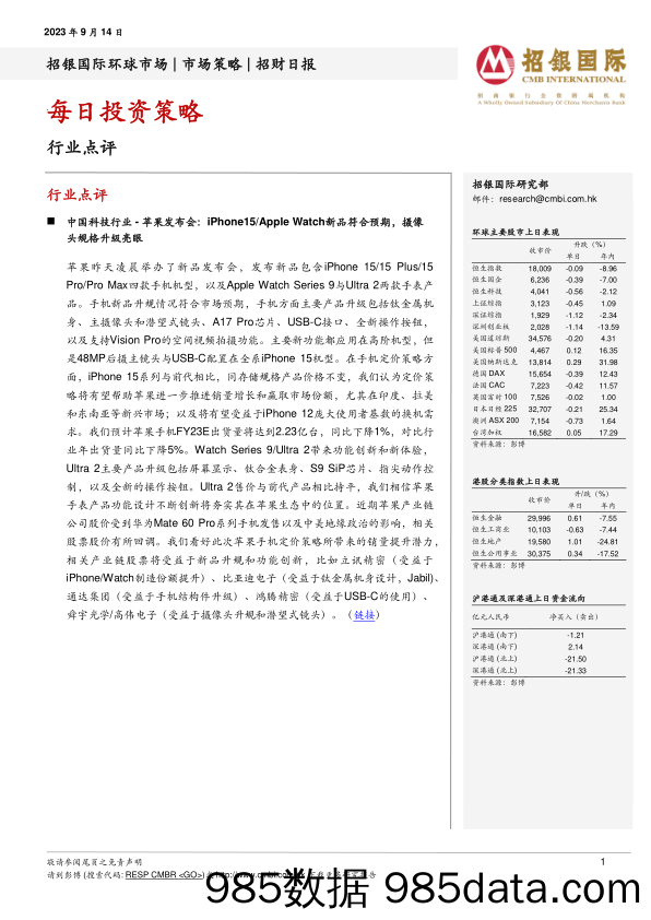 每日投资策略_招银国际