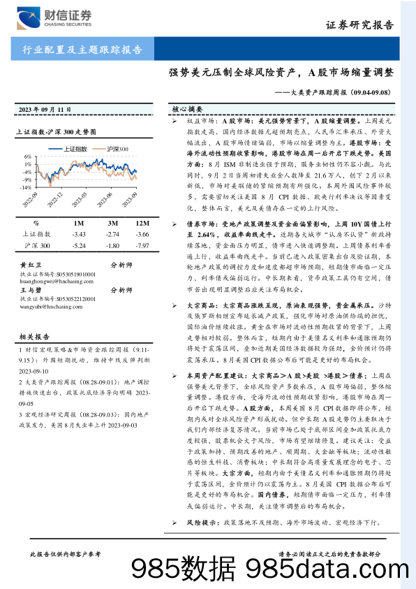 大类资产跟踪周报：强势美元压制全球风险资产，A股市场缩量调整_财信证券