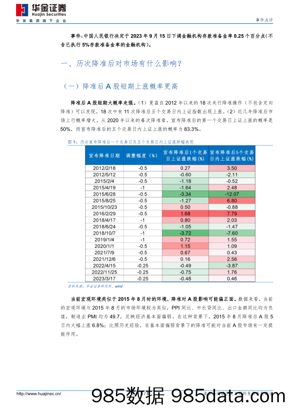 降准进一步夯实A股底部_华金证券插图2