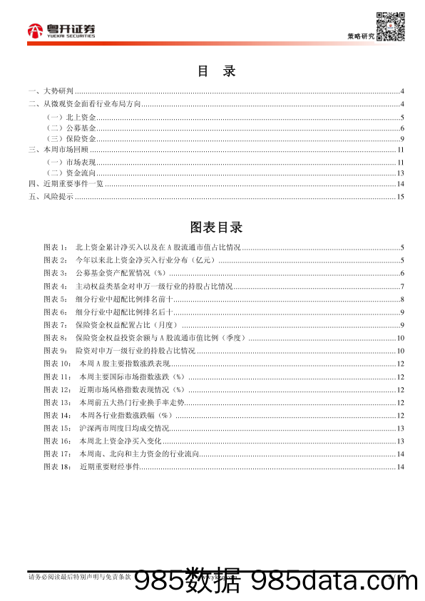 【粤开策略周观点】政策验证期，把握市场筑底布局时机_粤开证券插图2