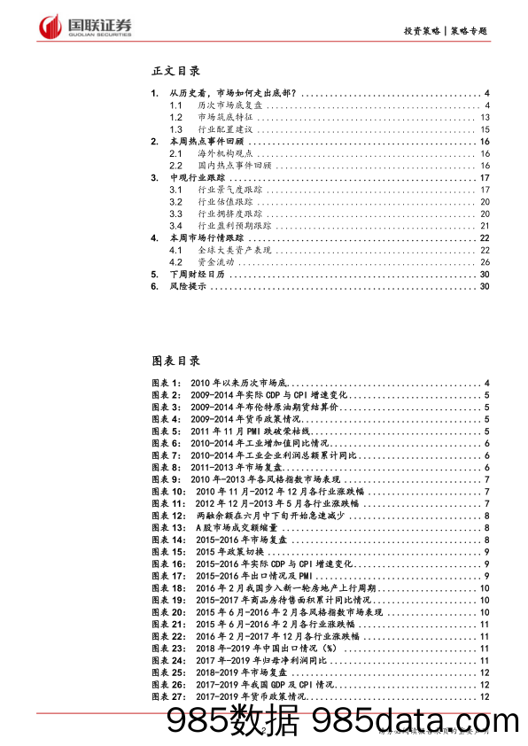 国联策略周聚焦：从历史看，市场如何走出底部？_国联证券插图1