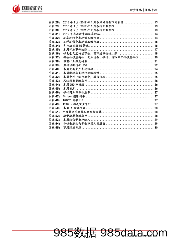 国联策略周聚焦：从历史看，市场如何走出底部？_国联证券插图2