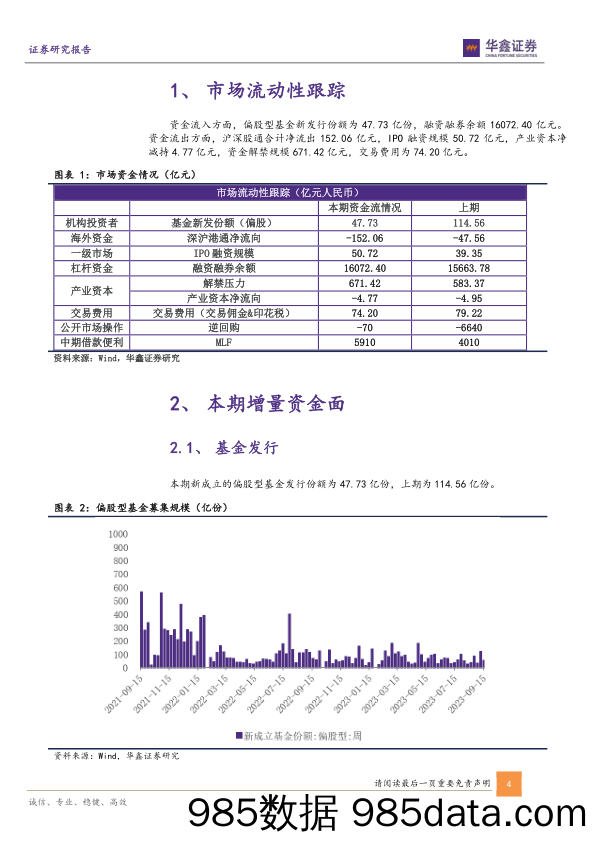 专题报告：北向资金本期净流出，两融环比大幅增加_华鑫证券插图3