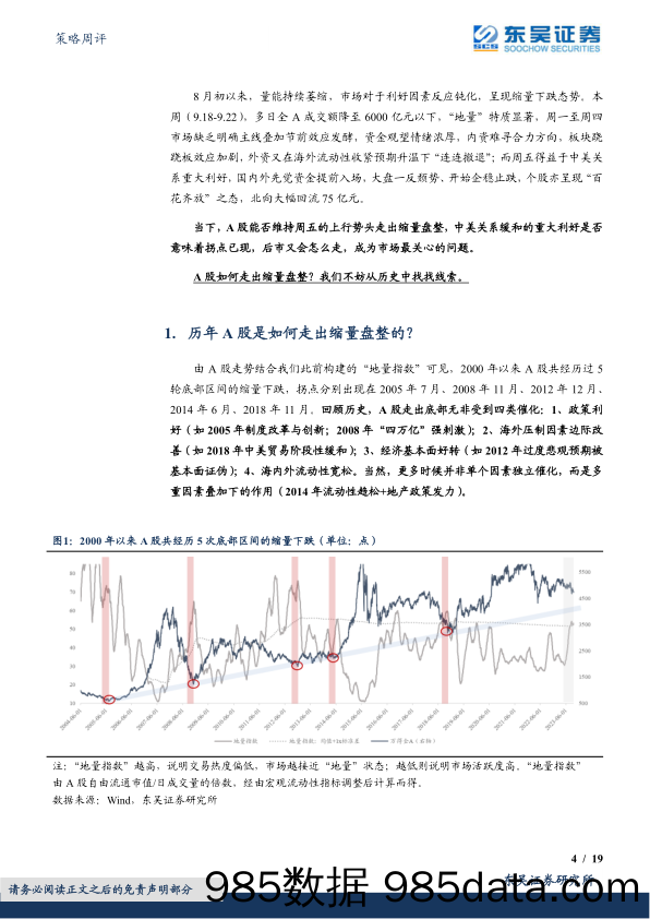 策略周评：历史上A股是如何走出缩量盘整的？_东吴证券插图3