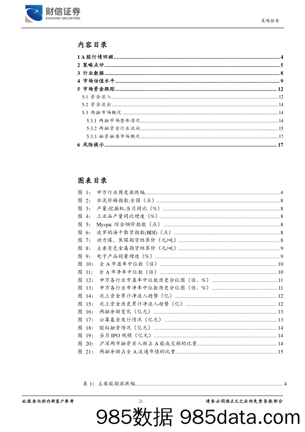 财信宏观策略&市场资金跟踪周报：双重底部验证，中线反弹可期_财信证券插图1