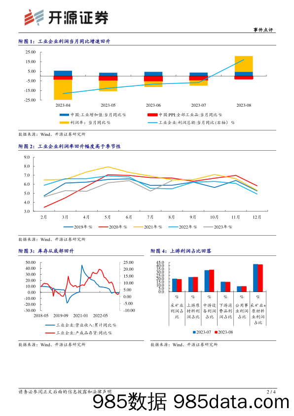 2023年8月工业企业利润点评：单月利润增速回正_开源证券插图1