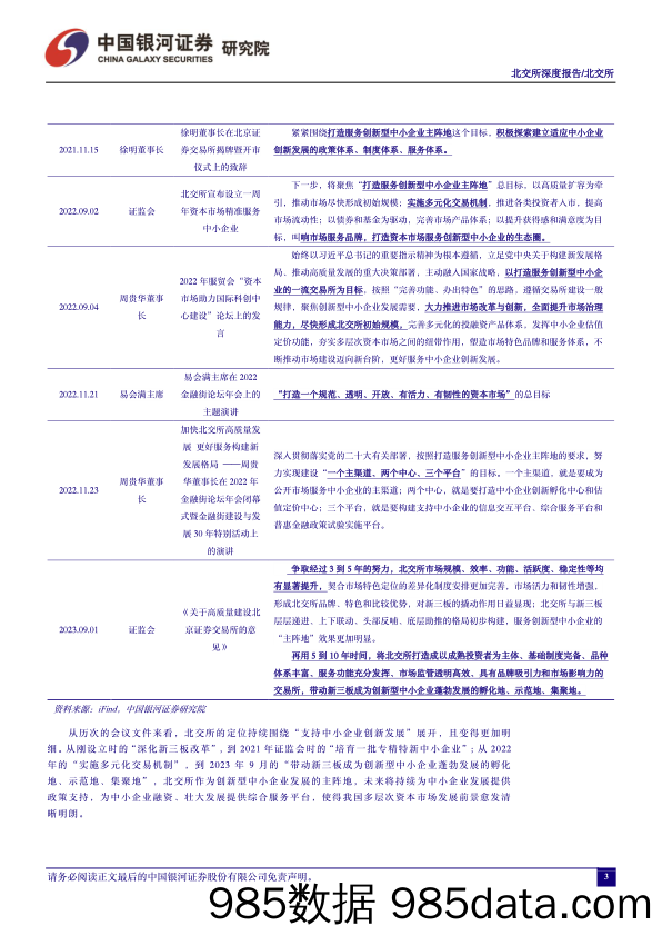 北交所“深改19条”详解：培育中小企业独立市场，多层次资本市场重要环节_中国银河证券插图3