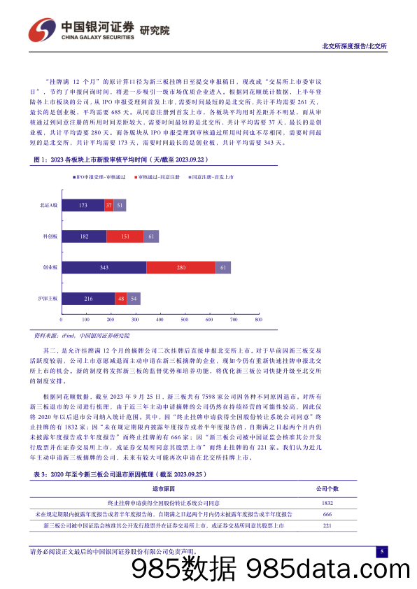 北交所“深改19条”详解：培育中小企业独立市场，多层次资本市场重要环节_中国银河证券插图5