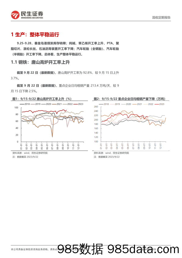 高频数据跟踪周报：本周天然气价格上涨_民生证券插图2